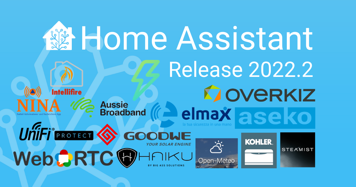 Home Assistant Ring Alarm